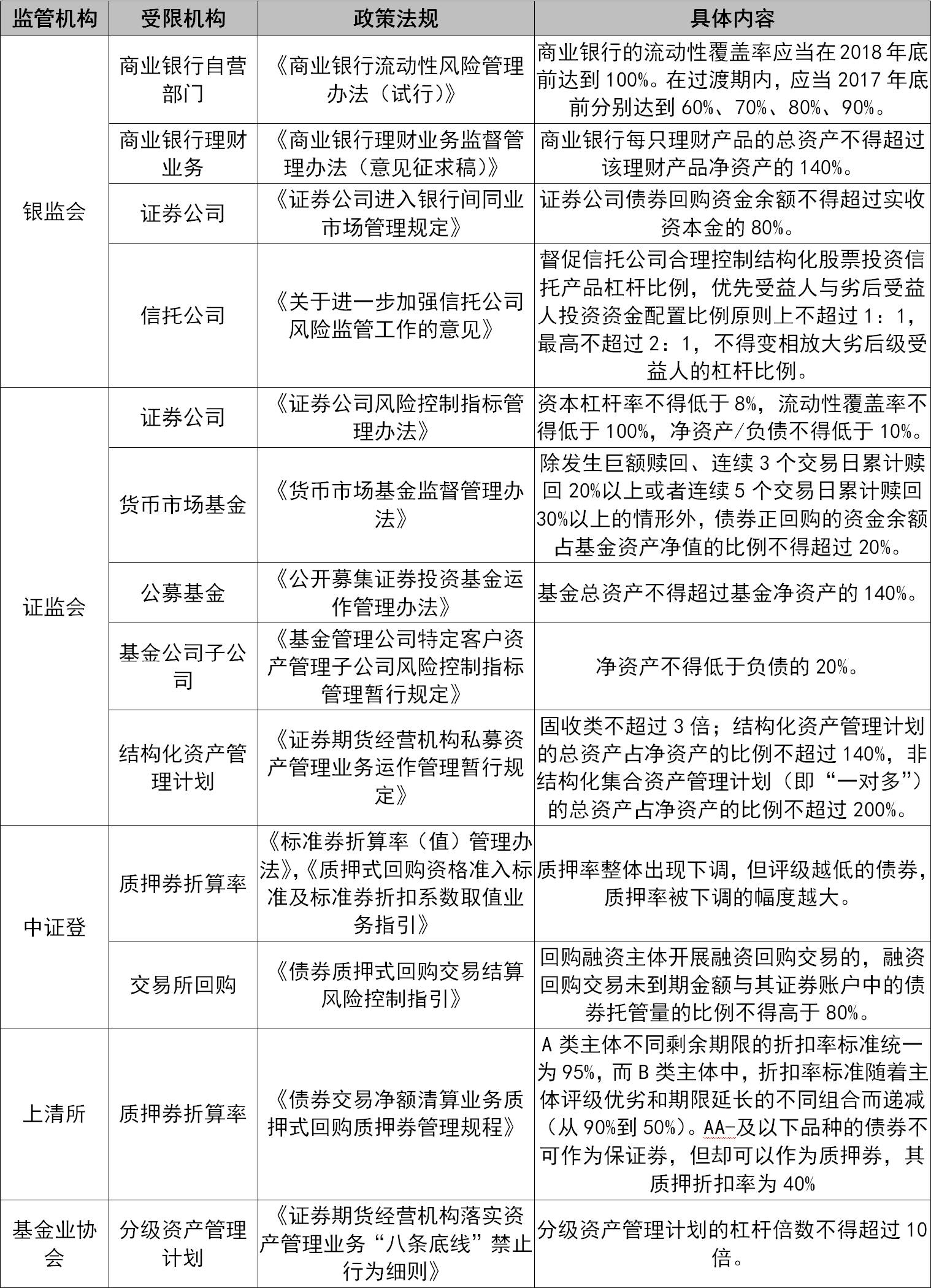 提升经济总量的措施建议_世界经济总量图片(2)