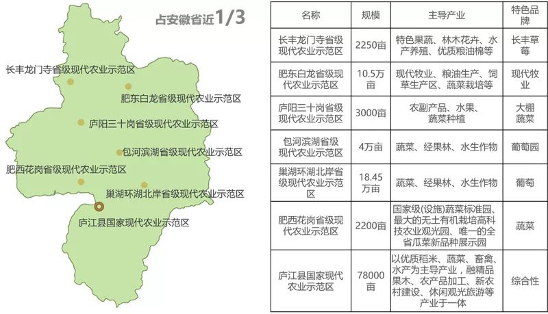 巢湖市gdp2020_最新版巢湖市规划图