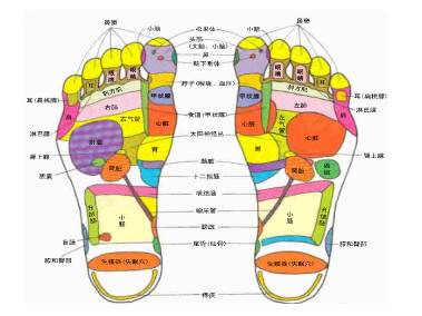 穿高跟鞋鞋跟歪怎么办