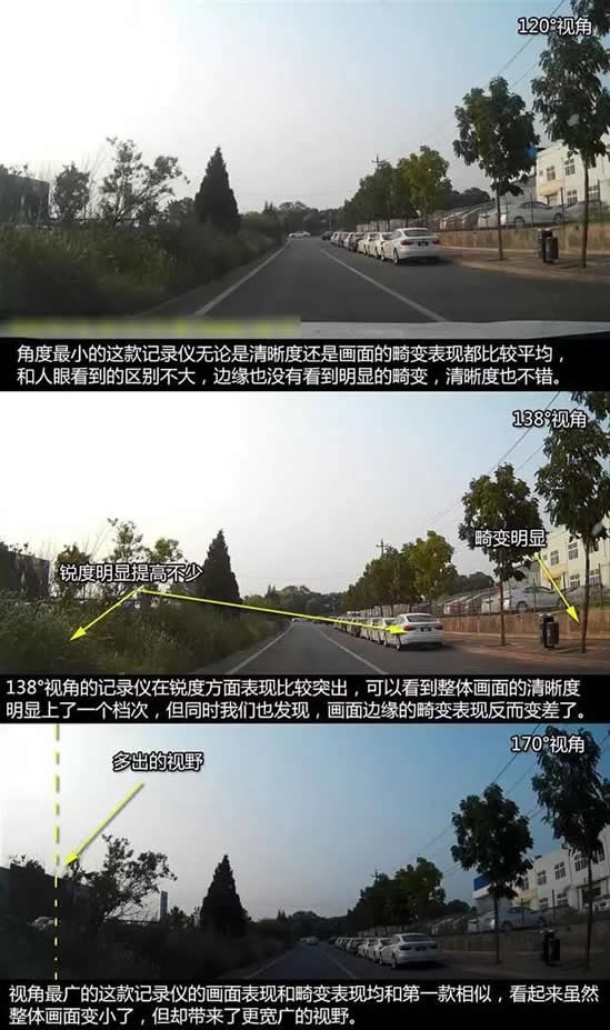 汽车 正文  记录仪绝对不是越广越好,大于160度的更广角度记录仪,可能