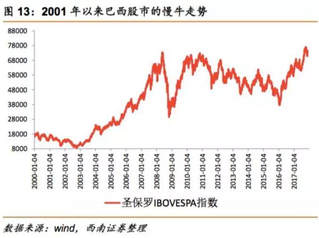 跑赢gdp怎么理解_上海再次霸榜 你的行业工资涨幅跑赢GDP了吗(3)