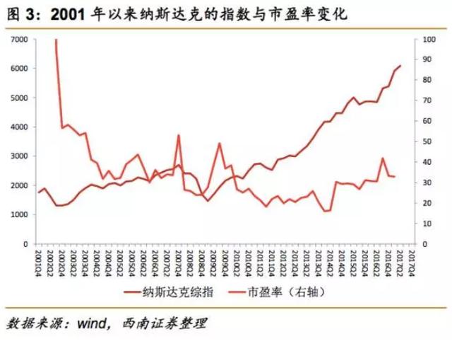 2009年世界各国gdp_世界各国的GDP,一直都统计错了？