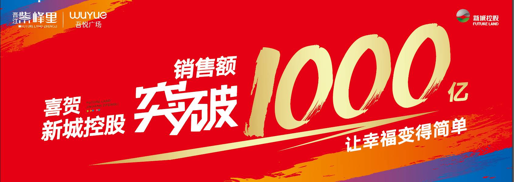 砥砺向前|里程碑!喜贺新城控股销售额突破1000亿!