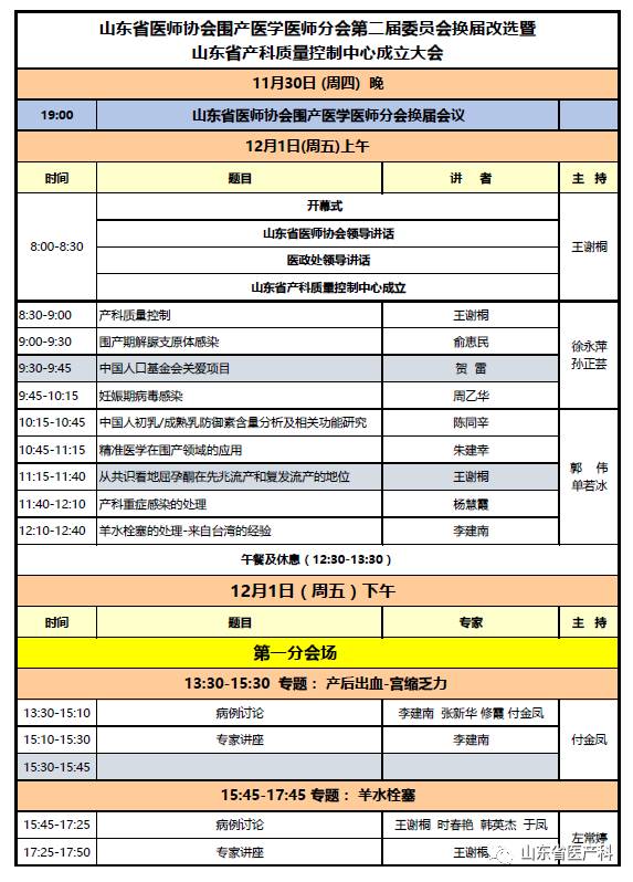 【会议日程】山东省医师协会围产医学医师分会换届选举会议暨山东省