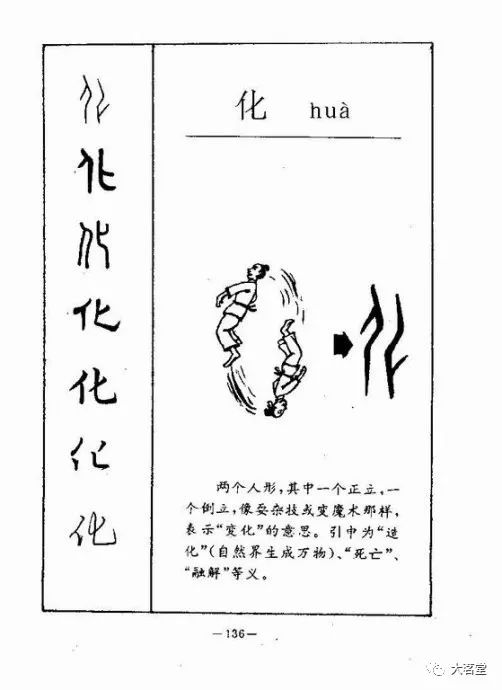 汉字的演变…【文化例图】(2)