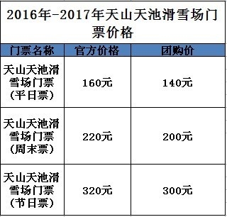 滑谈球吧体育雪是对冬天最起码的尊重(图9)