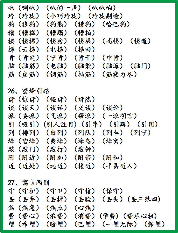 人口组词_组词鬼吓人图片(2)