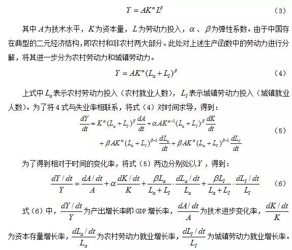 奥肯定律实际GDP和失业率(2)