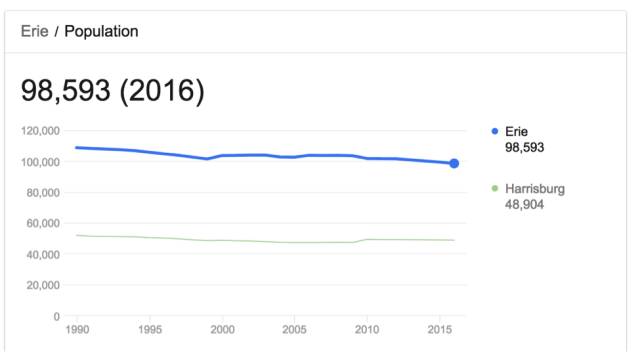 美国体育人口_2018年中国体育产业市场现状与发展趋势分析 中国体育人口相对(3)