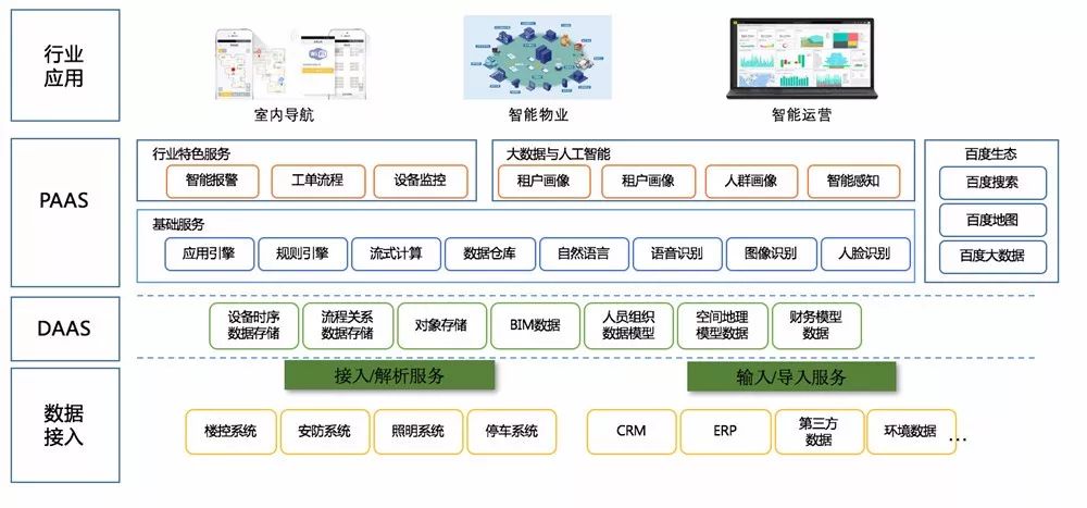 智能制造系统解决方案典型案例展示(三)