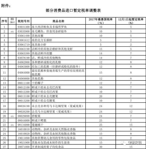 徐州多少人口2021_徐州是有几个县 人口多少(2)