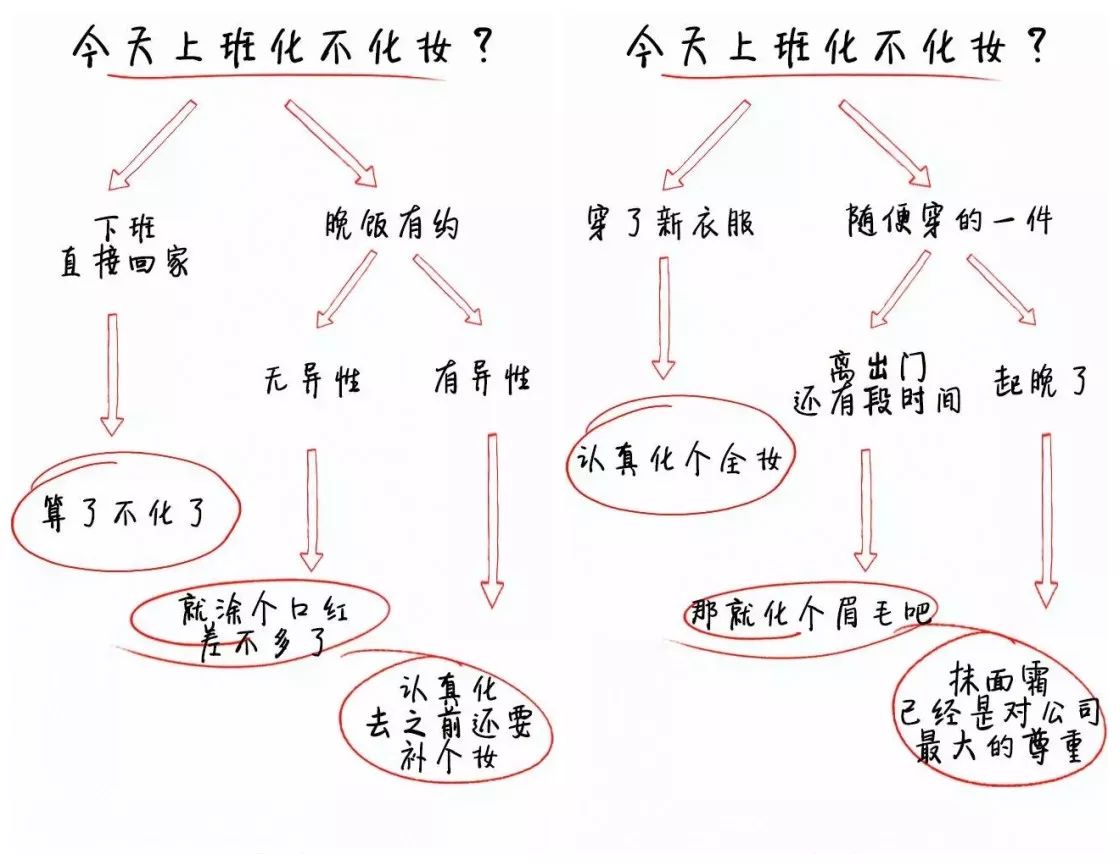 个搭怎么读_俄语33个字母怎么读(2)