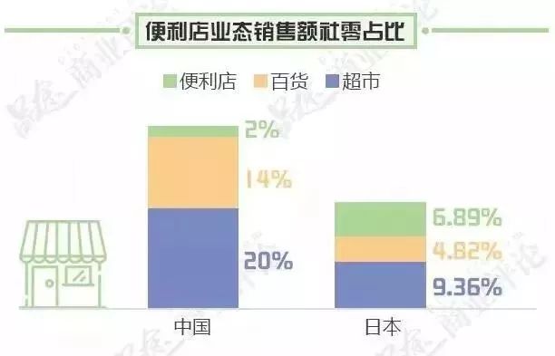 中国GDP居第几_中国gdp增长图(2)