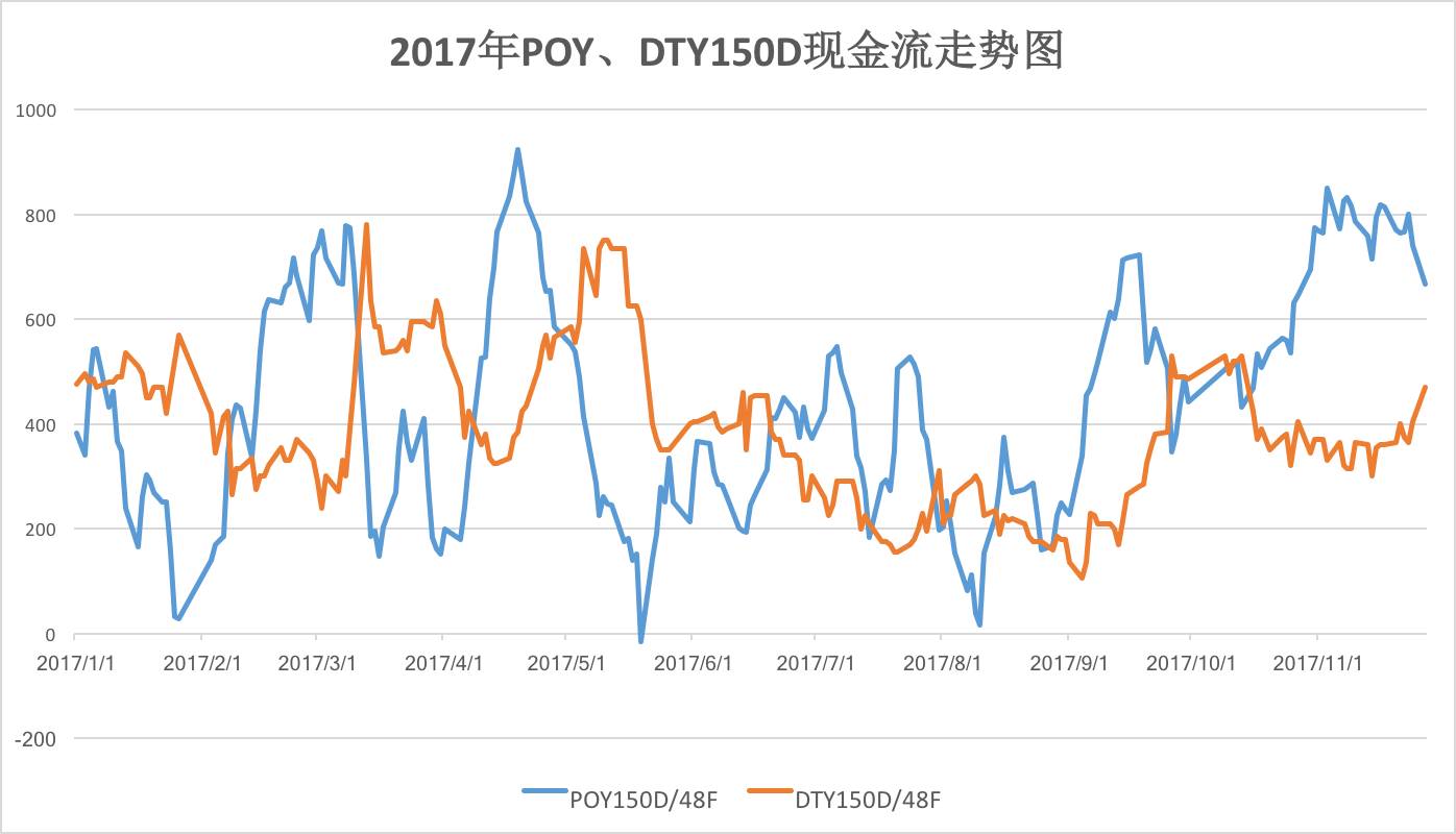 水口电站gdp算谁的_按GDP算,深圳是中国第三大城市,那北方第三大城市是谁呢(3)