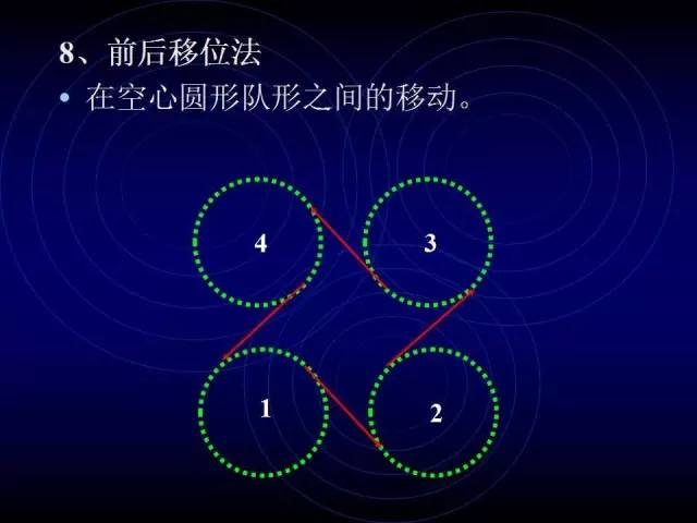 团体操队形与图案设计详解