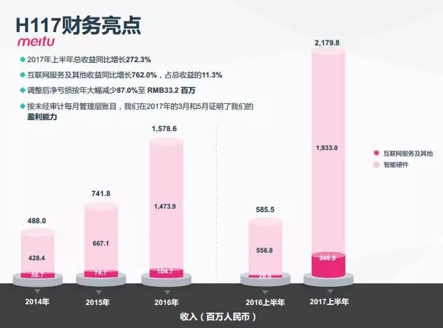 美图公司招聘_美图公司招聘信息 猎聘网(3)