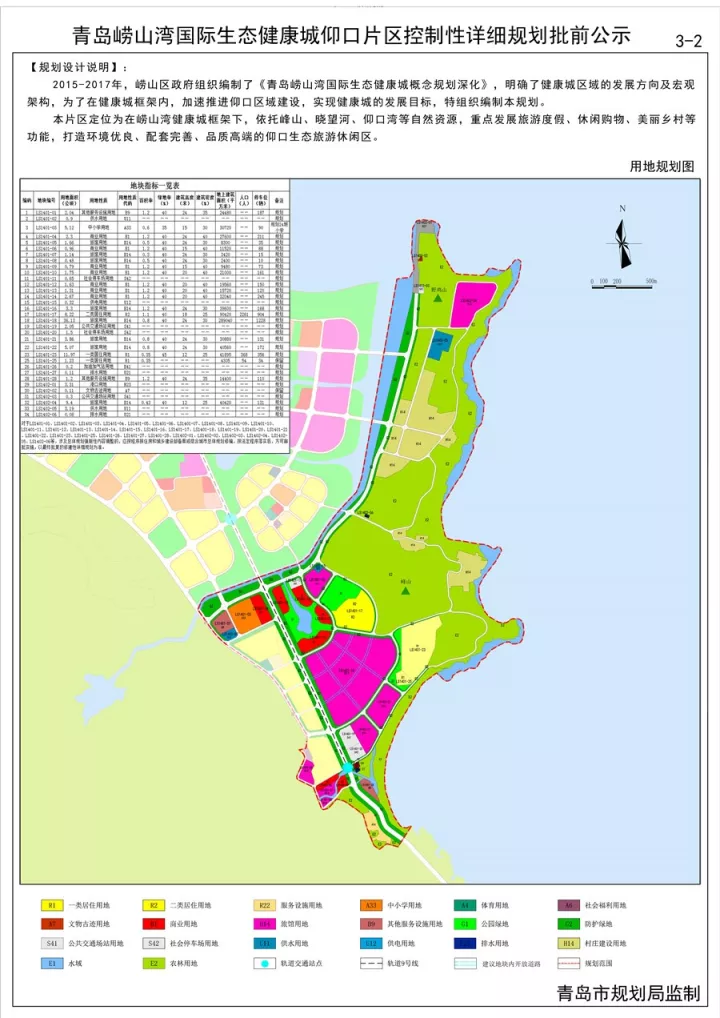 青岛市区有多少人口2020年_德国侵占青岛多少面积(3)