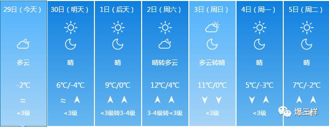 济南天气预报