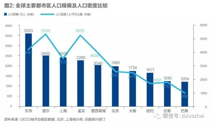 清除人口_江西11地市取消落户限制,人口变化如何