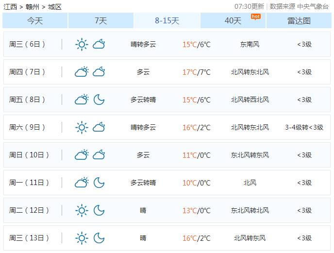 赣州人口0_赣州火车站图片(2)