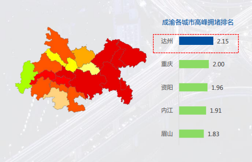 京津冀区gdp_地方GDP出炉,重庆获得榜首 东北再度垫底(3)