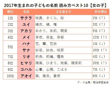 日本人口排名第几位_为什么到日本投资房产的中国人越来越多