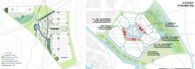 区位分析图 在规划设计中我们最常用到区位分析图有以下几种: 1,写实