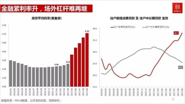 我国人口调控的主要原则_二线城市逆袭一线,抢人大招拉开战局