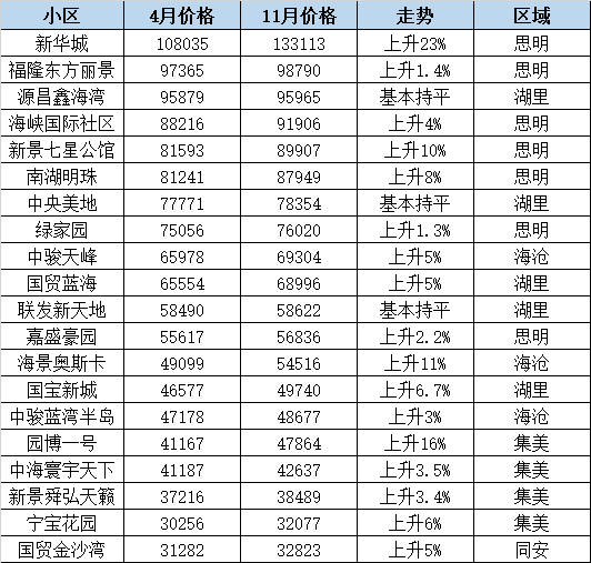 人口大替换_人口大省(3)