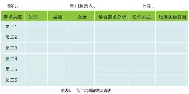 将人口分类_人口普查