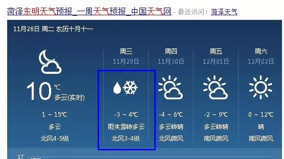 大风 降温 雨夹雪 明天东明狂降12℃!最低-3℃!未来几