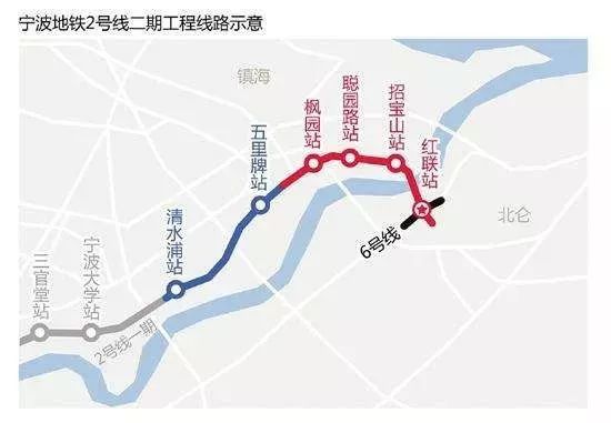 宁波地铁2号线二期线路图