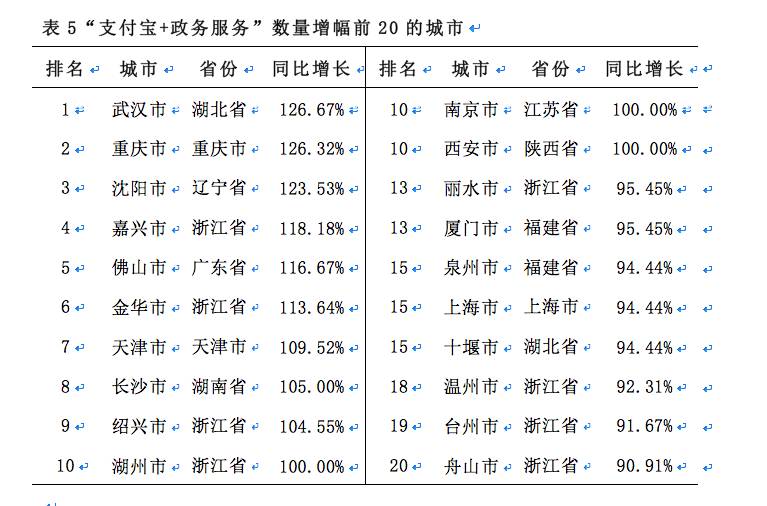 政府转移支付能计入gdp嘛_人均GDP相当,收入怎么少2万(3)