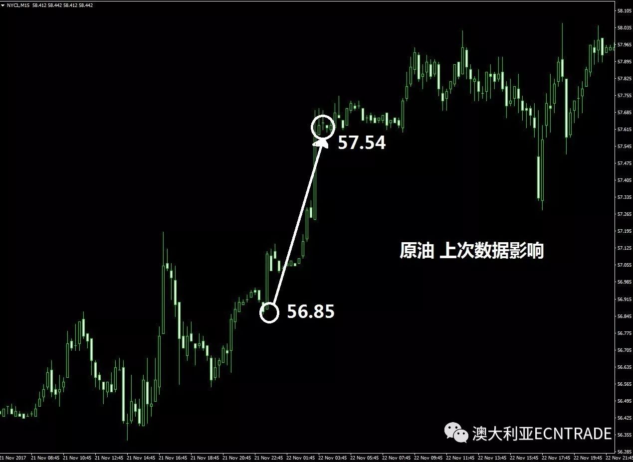 gdp触摸偏移_晚间美国GDP来袭 市场行情一触即发