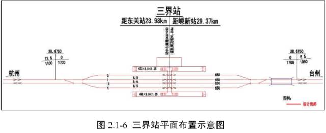 绍兴"三高"最新进度计划曝光!绍兴人都很关注!