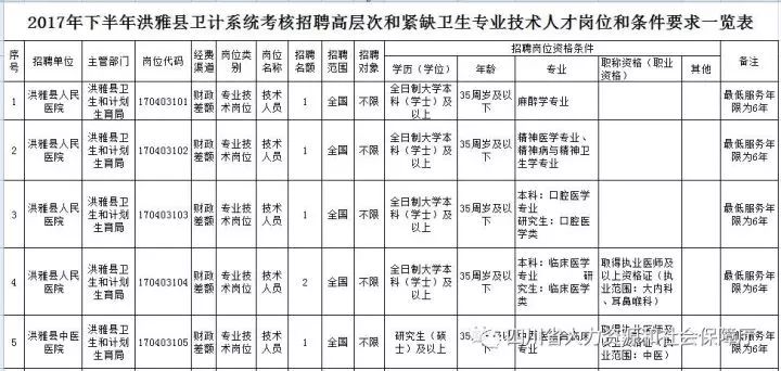 招聘考核表_XLSX招聘面试 XLSX格式招聘面试素材图片 XLSX招聘面试设计模板 我图网(3)