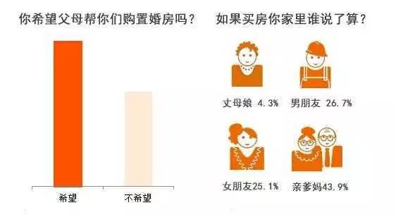 太原gdp多少钱(3)