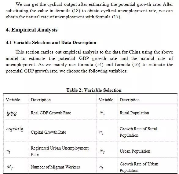 potential gdp growth_中国gdp增长图(2)