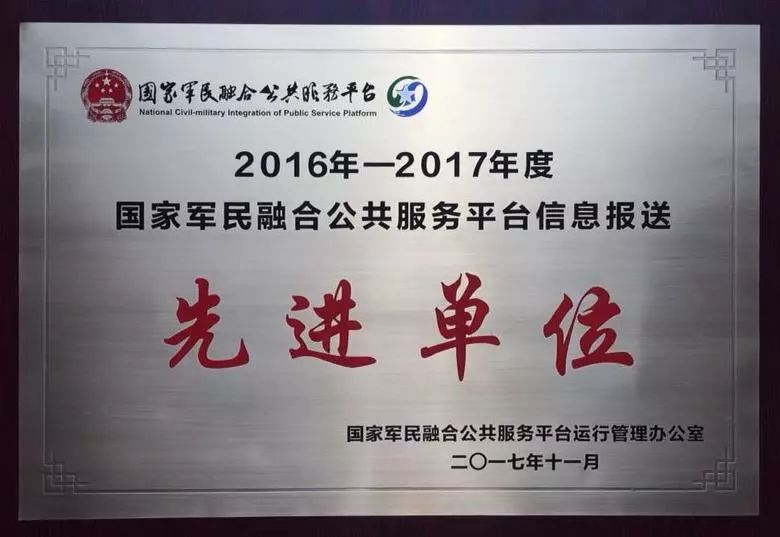 单位"军民融合专题论文一等奖"入选平台标识(logo"5个奖项的表彰