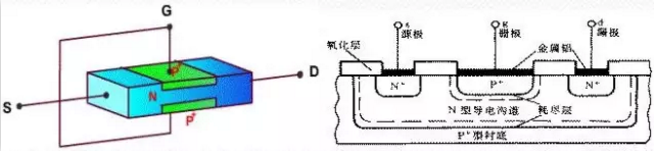 电子元器件知识大全优软商城教你了解所有基本元器件！亿博电竞 亿博官网(图5)