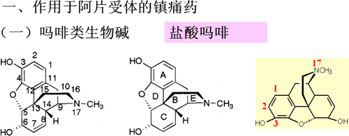 药物化学丨镇痛药