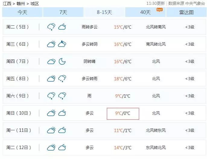 赣州人口0_赣州火车站图片(3)