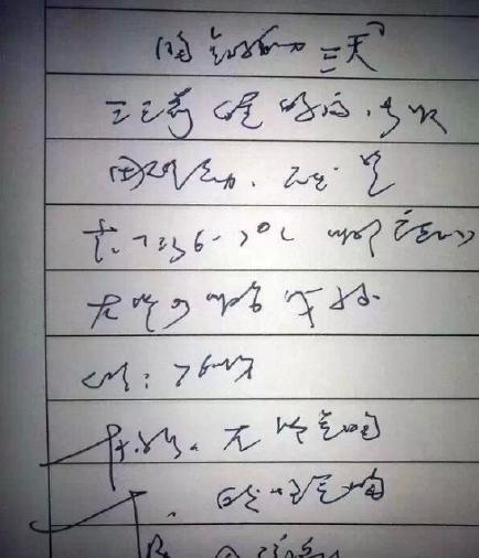 一直怀疑,医学界是不是有他们专用的文字.