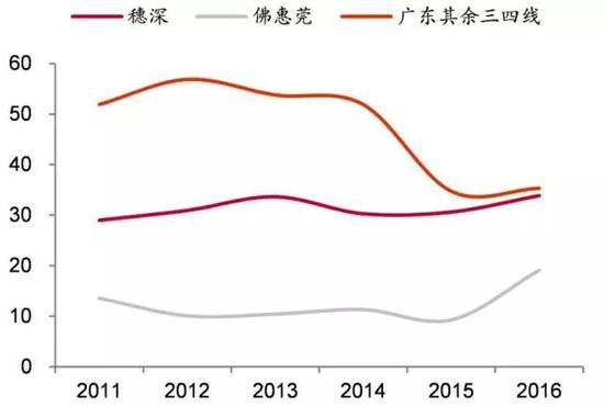 2021浙江户籍人口_浙江大学(2)