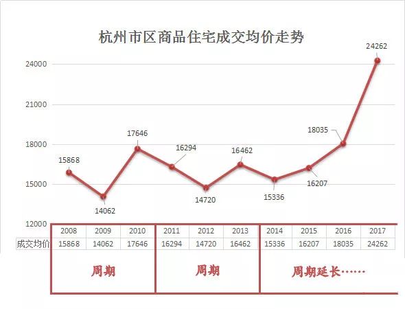 房屋拆迁按人口怎么分_人口普查