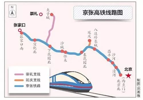 京张高铁线路图(图/人民网)