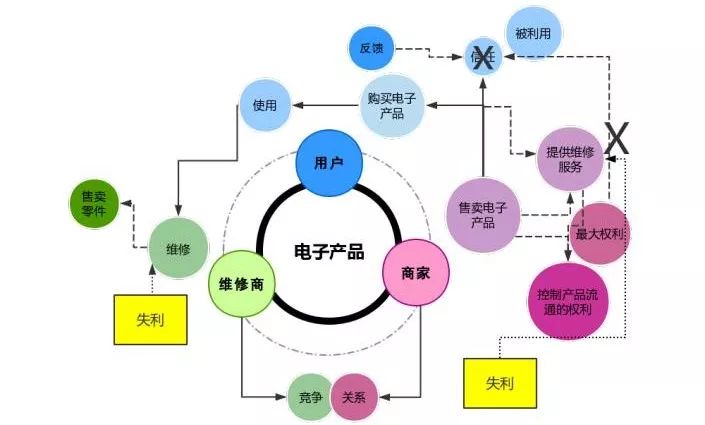 aa e03 | 福尔摩斯般的读心术课程,让你秒懂同理心