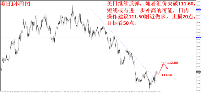 gdp修正值年化季率_2020年中国gdp(2)