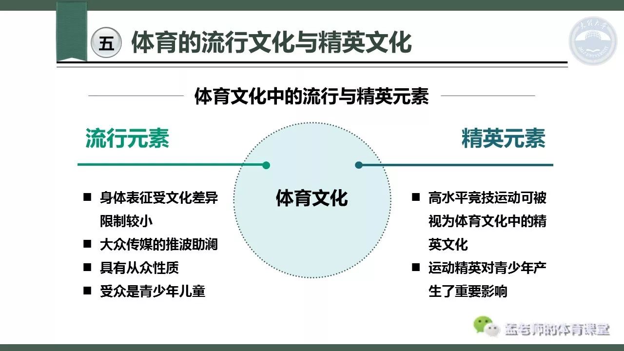 体育社会学的人口判定标准_体育社会学思维导图