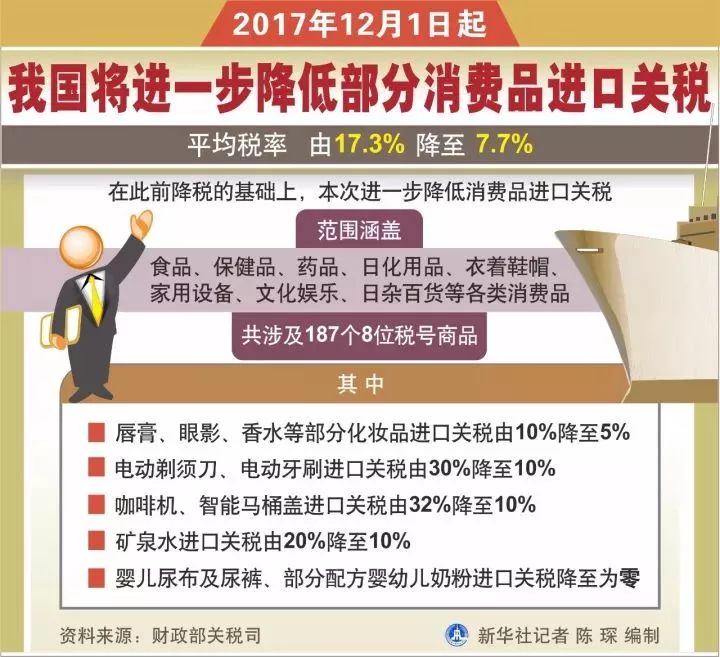 四川人口息信息_...挂了 一大波好消息让泸州人爽翻